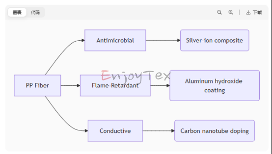 1755153364978323.png image.png