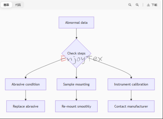 1755168362140322.png image.png